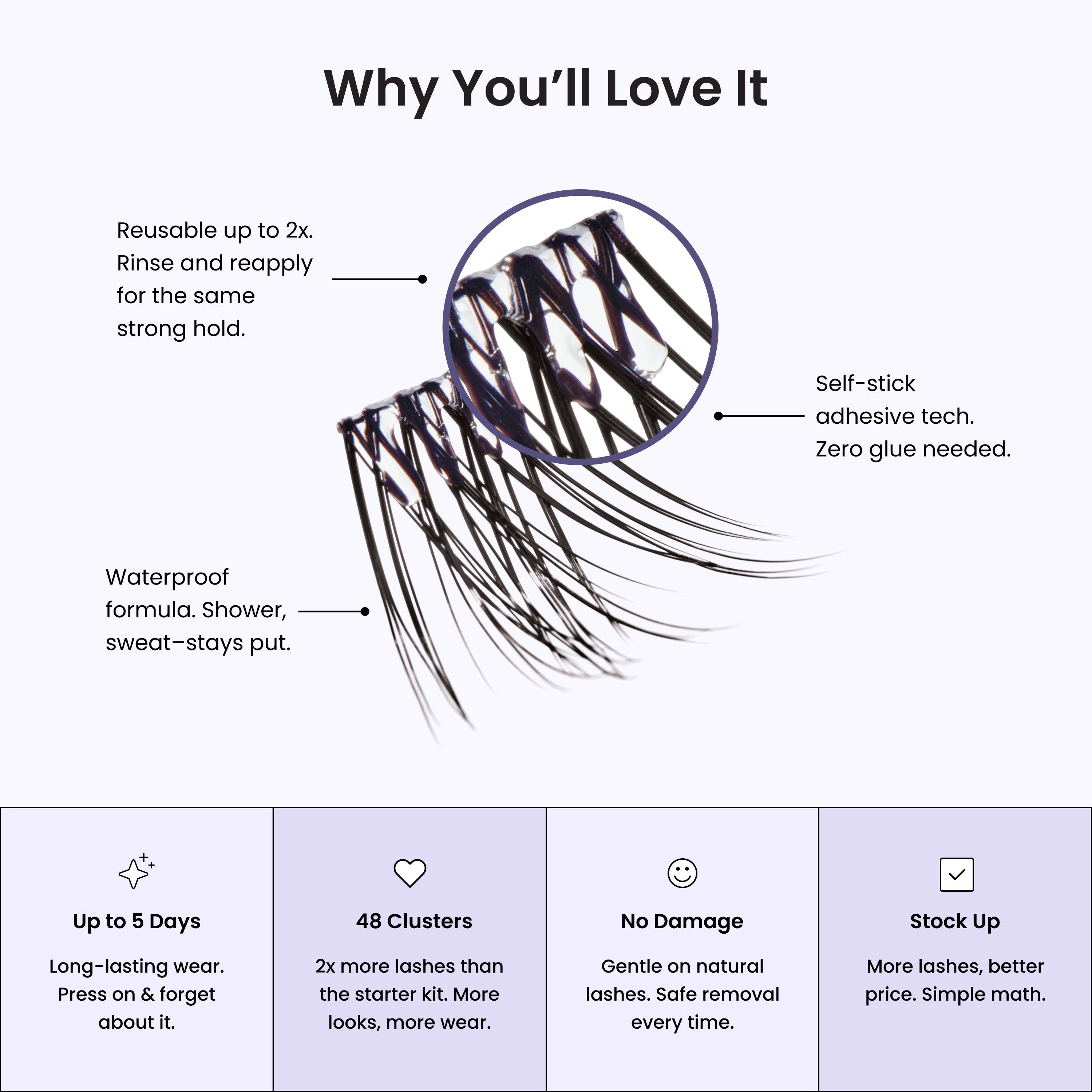 Kiss Impress Long Lasting Pre-Glued Lash Clusters Kit, Demi Wispy, 48 Self Adhesive Eyelashes (Copy)