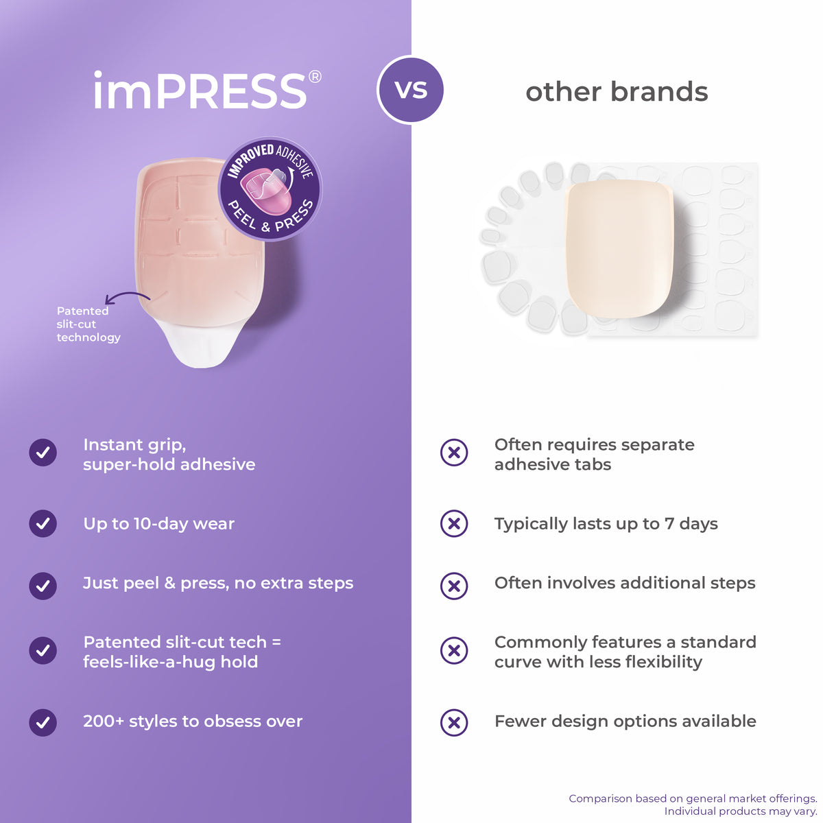 imPRESS Modern French Press-On Nails - Fearless